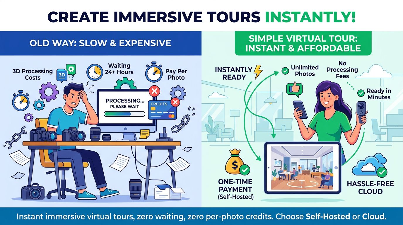 Simple Virtual Tour vs Metareal Stage