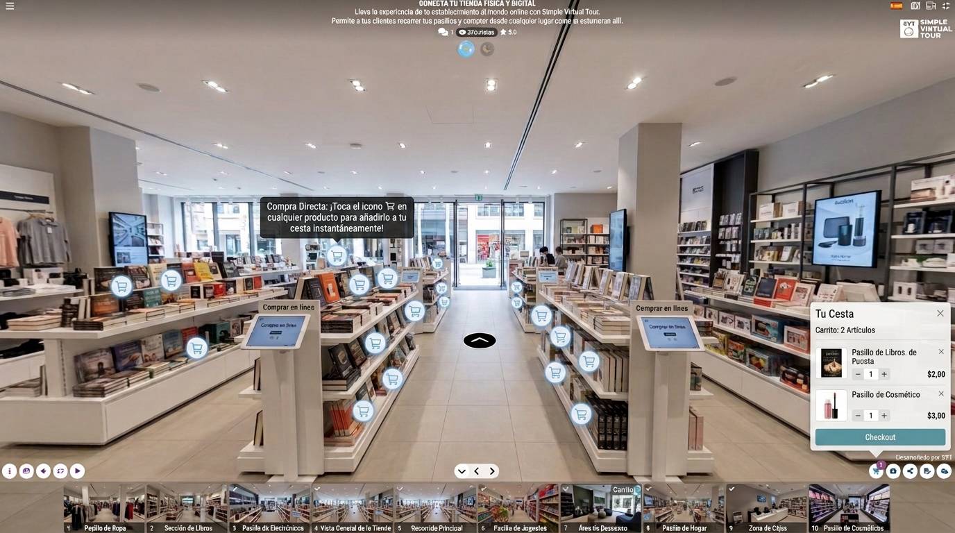 Venta directa e-commerce